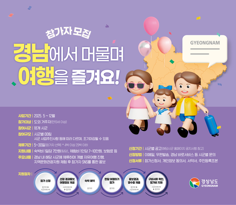 경남에서한달여행하기 포스터