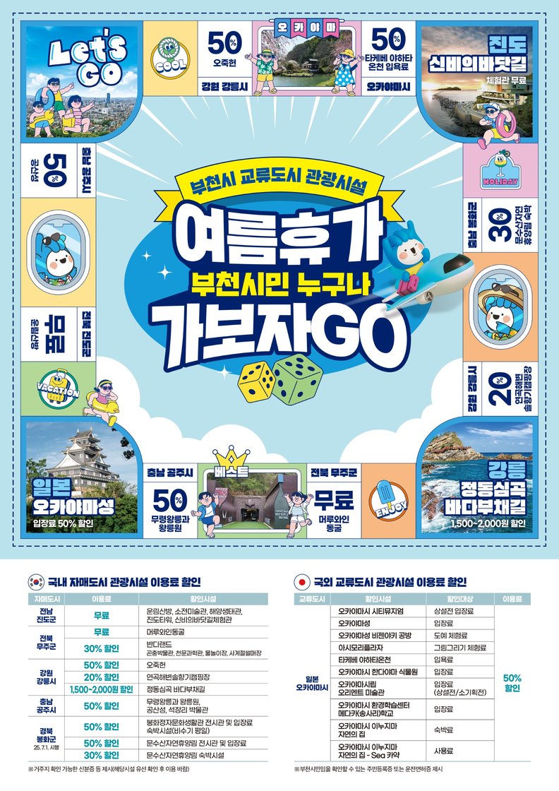 교류도시 관광시설 이용료 할인혜택 홍보 포스터. /사진=부천시