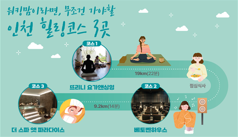 인천 힐링코스 인포그래픽. /사진제공=인천관광공사