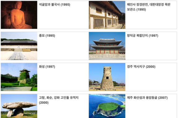 [NT 기획] 5천 년 역사의 숨결, 세계를 매료시키다… 한국의 유네스코 세계유산 탐방