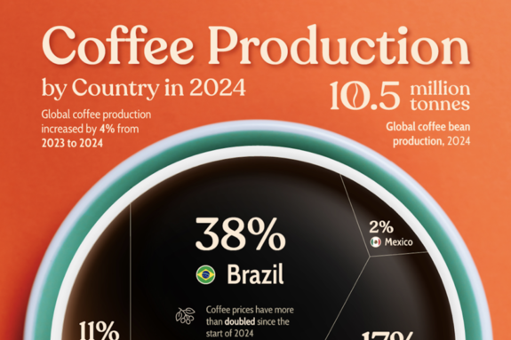 싱가포르 옆, 전혀 다른 세계…커피 한 잔에 빠지는 '바탐'